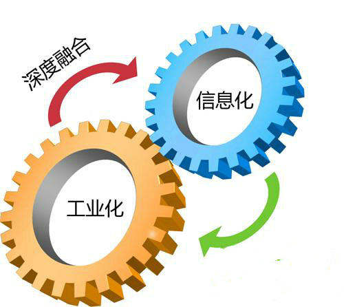 加快信息化建設專項資金項目