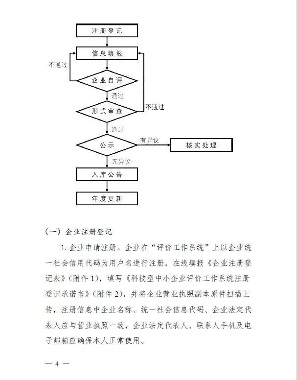 蘇州高新技術(shù)企業(yè)，高企*新政策