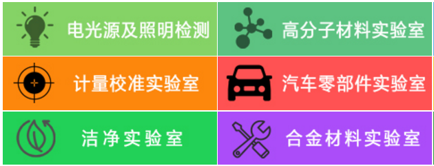 咨詢機(jī)構(gòu)，高新技術(shù)企業(yè)，高新企業(yè)，高企，高新技術(shù)企業(yè)認(rèn)定，高新企業(yè)認(rèn)定，高企認(rèn)定，智為銘略，科技項(xiàng)目，創(chuàng)新創(chuàng)業(yè)扶持政策