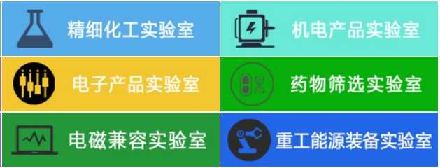 咨詢機(jī)構(gòu)，高新技術(shù)企業(yè)，高新企業(yè)，高企，高新技術(shù)企業(yè)認(rèn)定，高新企業(yè)認(rèn)定，高企認(rèn)定，智為銘略，科技項(xiàng)目，創(chuàng)新創(chuàng)業(yè)扶持政策