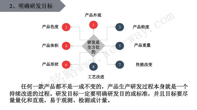 高新技術企業(yè)認定，蘇州高新技術企業(yè)認定，高新技術認定準備