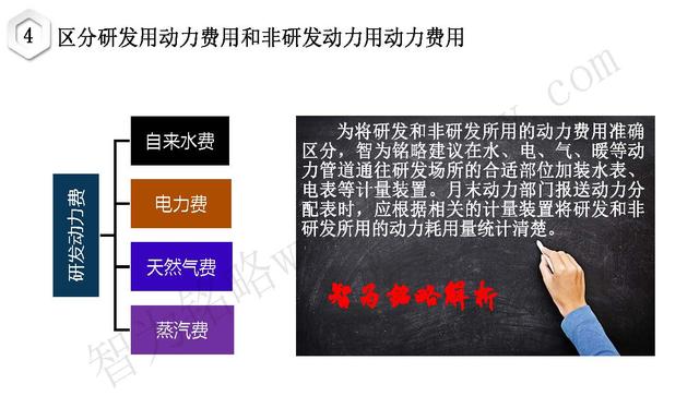 高新技術企業(yè)認定，蘇州高新技術企業(yè)認定，高新技術認定準備