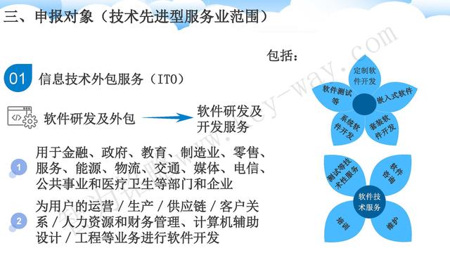 蘇州高新技術(shù)企業(yè)代理費(fèi)，蘇州高新企業(yè)代理費(fèi)，蘇州高企代理費(fèi)，蘇州高新技術(shù)企業(yè)認(rèn)定機(jī)構(gòu)，蘇州高新企業(yè)認(rèn)定機(jī)構(gòu)，蘇州高企認(rèn)定機(jī)構(gòu)，蘇州高新技術(shù)企業(yè)認(rèn)定條件，蘇州高新企業(yè)認(rèn)定條件，蘇州高企認(rèn)定條件，蘇州高新技術(shù)企業(yè)稅收優(yōu)惠，蘇州高新企業(yè)稅收優(yōu)惠，蘇州高企稅收優(yōu)惠，蘇州高新技術(shù)企業(yè)認(rèn)定好處，蘇州高新企業(yè)認(rèn)定好處，蘇州高企認(rèn)定好處，蘇州科技項目咨詢公司，科技項目，創(chuàng)新創(chuàng)業(yè)扶持政策，http://0414w.cn/，智為銘略，科技項目咨詢，科技項目咨詢公司，技術(shù)先進(jìn)型企業(yè)稅收優(yōu)惠，技術(shù)先進(jìn)型企業(yè)稅收優(yōu)惠政策，技術(shù)先進(jìn)型企業(yè)稅收優(yōu)惠政策解讀