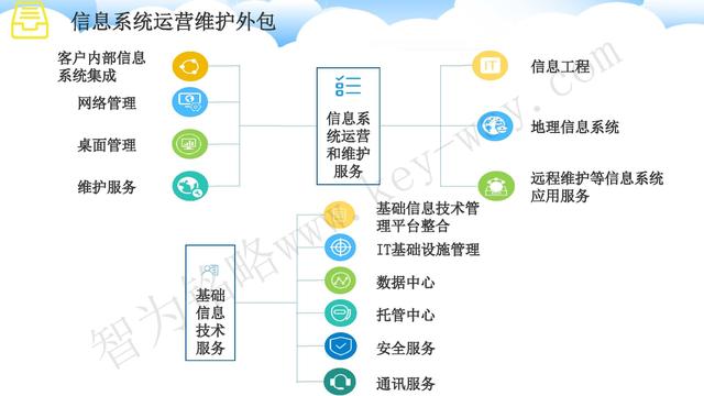 蘇州高新技術(shù)企業(yè)代理費(fèi)，蘇州高新企業(yè)代理費(fèi)，蘇州高企代理費(fèi)，蘇州高新技術(shù)企業(yè)認(rèn)定機(jī)構(gòu)，蘇州高新企業(yè)認(rèn)定機(jī)構(gòu)，蘇州高企認(rèn)定機(jī)構(gòu)，蘇州高新技術(shù)企業(yè)認(rèn)定條件，蘇州高新企業(yè)認(rèn)定條件，蘇州高企認(rèn)定條件，蘇州高新技術(shù)企業(yè)稅收優(yōu)惠，蘇州高新企業(yè)稅收優(yōu)惠，蘇州高企稅收優(yōu)惠，蘇州高新技術(shù)企業(yè)認(rèn)定好處，蘇州高新企業(yè)認(rèn)定好處，蘇州高企認(rèn)定好處，蘇州科技項目咨詢公司，科技項目，創(chuàng)新創(chuàng)業(yè)扶持政策，http://0414w.cn/，智為銘略，科技項目咨詢，科技項目咨詢公司，技術(shù)先進(jìn)型企業(yè)稅收優(yōu)惠，技術(shù)先進(jìn)型企業(yè)稅收優(yōu)惠政策，技術(shù)先進(jìn)型企業(yè)稅收優(yōu)惠政策解讀