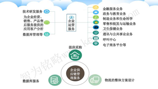 蘇州高新技術(shù)企業(yè)代理費(fèi)，蘇州高新企業(yè)代理費(fèi)，蘇州高企代理費(fèi)，蘇州高新技術(shù)企業(yè)認(rèn)定機(jī)構(gòu)，蘇州高新企業(yè)認(rèn)定機(jī)構(gòu)，蘇州高企認(rèn)定機(jī)構(gòu)，蘇州高新技術(shù)企業(yè)認(rèn)定條件，蘇州高新企業(yè)認(rèn)定條件，蘇州高企認(rèn)定條件，蘇州高新技術(shù)企業(yè)稅收優(yōu)惠，蘇州高新企業(yè)稅收優(yōu)惠，蘇州高企稅收優(yōu)惠，蘇州高新技術(shù)企業(yè)認(rèn)定好處，蘇州高新企業(yè)認(rèn)定好處，蘇州高企認(rèn)定好處，蘇州科技項目咨詢公司，科技項目，創(chuàng)新創(chuàng)業(yè)扶持政策，http://0414w.cn/，智為銘略，科技項目咨詢，科技項目咨詢公司，技術(shù)先進(jìn)型企業(yè)稅收優(yōu)惠，技術(shù)先進(jìn)型企業(yè)稅收優(yōu)惠政策，技術(shù)先進(jìn)型企業(yè)稅收優(yōu)惠政策解讀