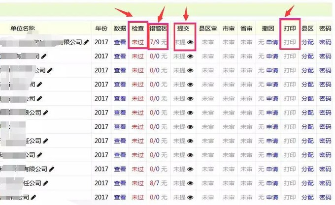 蘇州高新技術企業(yè)代理費，蘇州高新企業(yè)代理費，蘇州高企代理費，蘇州高新技術企業(yè)認定機構，蘇州高新企業(yè)認定機構，蘇州高企認定機構，蘇州高新技術企業(yè)認定條件，蘇州高新企業(yè)認定條件，蘇州高企認定條件，蘇州高新技術企業(yè)稅收優(yōu)惠，蘇州高新企業(yè)稅收優(yōu)惠，蘇州高企稅收優(yōu)惠，蘇州高新技術企業(yè)認定好處，蘇州高新企業(yè)認定好處，蘇州高企認定好處，蘇州科技項目咨詢公司，科技項目，創(chuàng)新創(chuàng)業(yè)扶持政策，http://0414w.cn/，智為銘略，科技項目咨詢，科技項目咨詢公司，蘇州科技項目咨詢公司告訴你高新技術企業(yè)年報填報指南