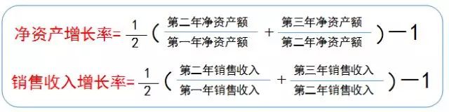 蘇州高新技術(shù)企業(yè)，申報(bào)高新企業(yè)常見(jiàn)問(wèn)題，科技咨詢(xún)服務(wù)