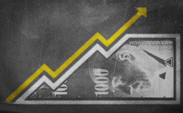 蘇州高新企業(yè)認(rèn)證，高企研發(fā)費(fèi)用