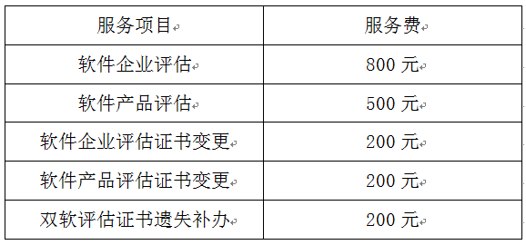 雙軟認(rèn)證，雙軟認(rèn)證申報(bào)，蘇州市雙軟認(rèn)證