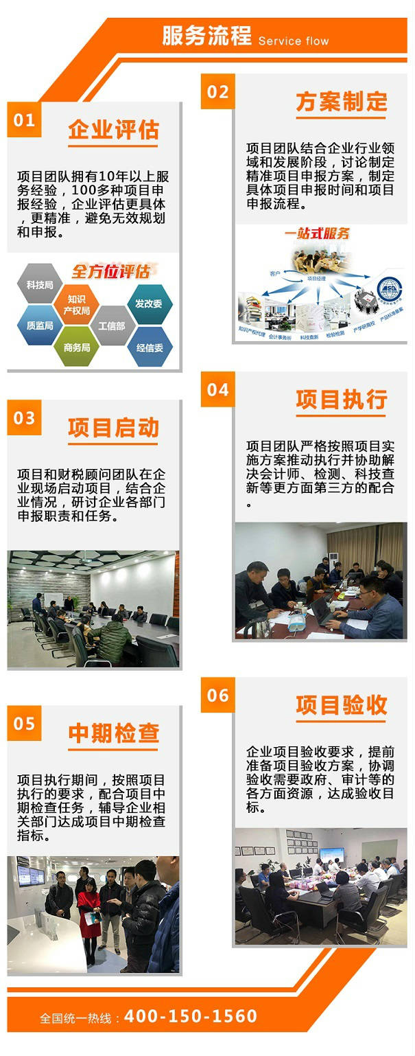 高新技術企業(yè)培育