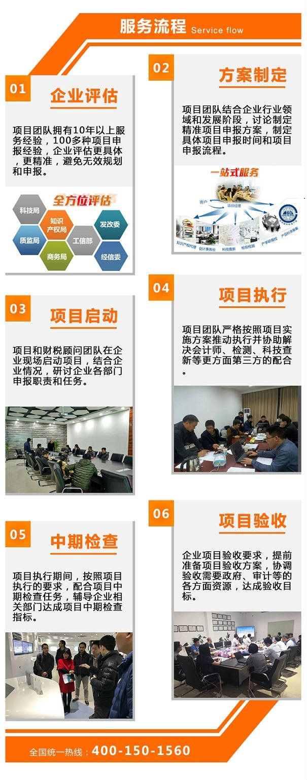 民營科技企業(yè)獎(jiǎng)勵(lì)